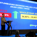 Perkembangan Inflasi Maluku Utara